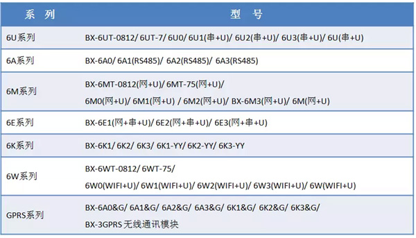 AGGAME·(中国区)集团官方网站
