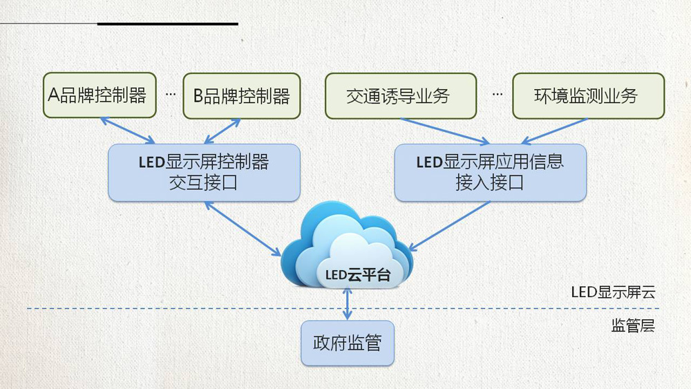 AGGAME·(中国区)集团官方网站