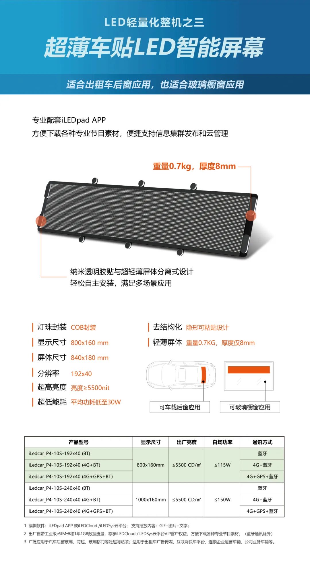 AGGAME·(中国区)集团官方网站